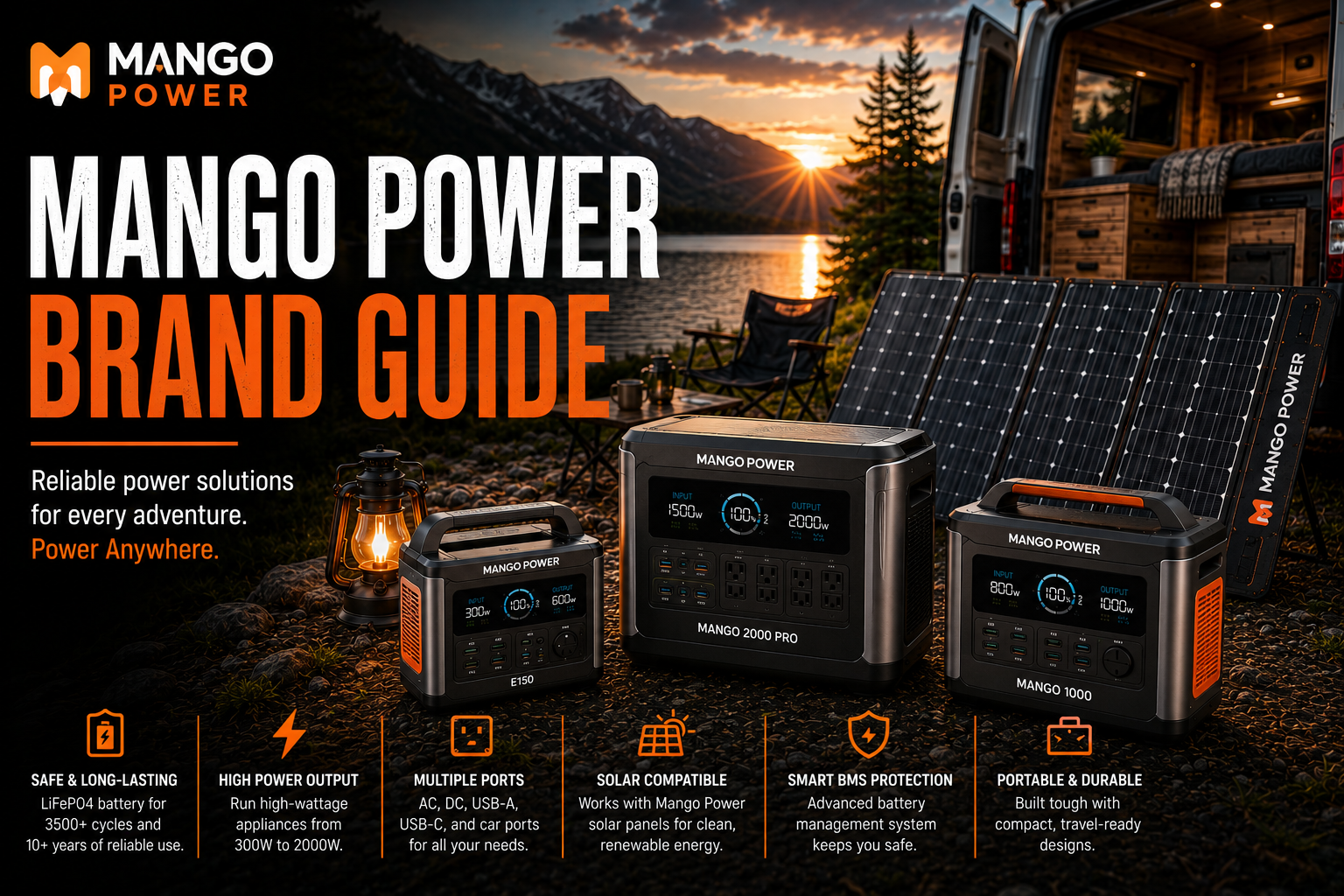 Best Mango Power Systems